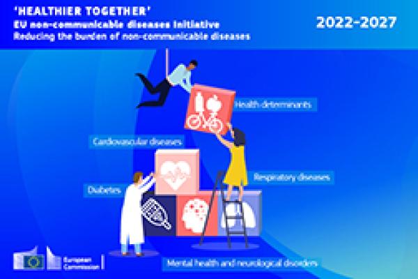 Healthier Together – EU Non-communicable diseases initiative